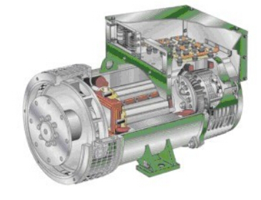 北泉镇发电机内部结构图